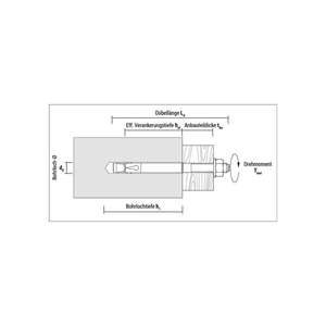 Ancre de foudre CELO BAZ 12-128/30A4 acier inoxydable A4 approbation ETA, option 1 - Product Image 2