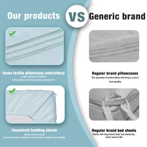 200tc 100% coton draps de lit respirant roi reine taille drap de lit coton blanc hôtel couette housse de lit ensemble pour drap de lit - Product Image 5