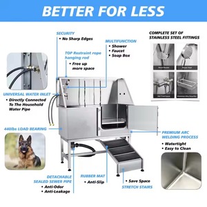 حوض استحمام للكلاب من الفولاذ المقاوم للصدأ 62 "، متين وصديقٌ للقطط والكلاب الصغيرة والكبيرة ، لتنظيف الحيوانات الأليفة - Product Image 3