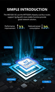 Беспроводной 4G Dualband, Wi-Fi, полный сетевой маршрутизатор MT7620A, набор микросхем, мобильное сетевое устройство, 12 В, 24 В, автобус, Wi-Fi маршрутизатор - Product Image 6