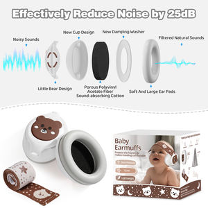 नवजात शिशु के कान मफ 25 डीबी सुरक्षा साउंडप्रूफ हेडबैंड शोर में कमी - Product Image 5