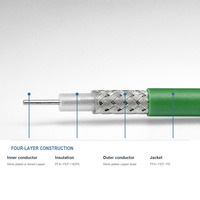 Câble coaxial RF pour antenne Wifi des appareils intelligents de la maison connectée, téléphone portable, ordinateur portable, tablette, systèmes de routeurs sans fil, série 081