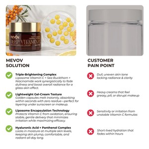 Crème Hydratante Visage Éclaircissante au Niacinamide Liposomique et à <span class=keywords><strong>l</strong></span>'Argousier, en Capsules Dorées à la Vitamine C, Effet Peau de Verre, Marque Privée - Product Image 2