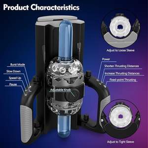 Chatte de poche avec pompe à pénis à distance de poussée de 12cm Masturbateurs mains libres avec support de téléphone et poignée pliable - Product Image 4