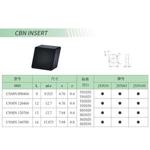Jeekvisen cnmn090404 kim cương tiện công cụ độ cứng cao PCD/CBN biến chèn cho Sắt thép và sợi thủy tinh cắt & hình thành công cụ - Product Image 6
