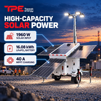 4-Panel Mobiler Solar-Lichtturm DC48V 16,08kWh Lithium-Batterie Lichtturm für Temporäre Straßenbeleuchtung