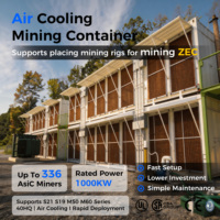 Conteneur de minage crypto Drolin Box 40 pieds à refroidissement par air, centre de données mobile 1000 kW pour une solution de déploiement rapide de ferme ASIC
