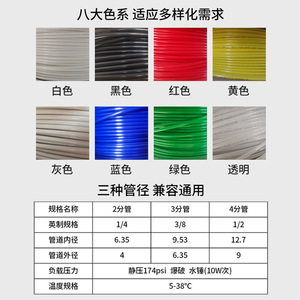 ท่อ PE สำหรับเครื่องกรองน้ำ ขนาด 1/4 นิ้ว แบบยืดหยุ่น เกรดอาหาร สำหรับจ่ายน้ำดื่มโดยตรง - Product Image 4