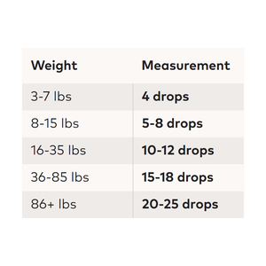 Suplemento líquido herbario orgánico para alivio urinario y <span class=keywords><strong>renal</strong></span> - Product Image 3