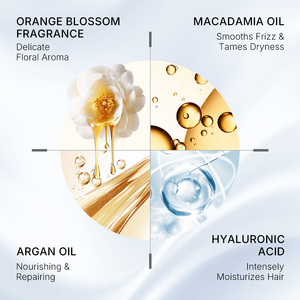 La mejor <span class=keywords><strong>mascarilla</strong></span> <span class=keywords><strong>para</strong></span> <span class=keywords><strong>el</strong></span> <span class=keywords><strong>cabello</strong></span> <span class=keywords><strong>de</strong></span> alta calidad, tratamiento <span class=keywords><strong>de</strong></span> reparación del <span class=keywords><strong>cabello</strong></span>, suavizante, brillo, <span class=keywords><strong>mascarilla</strong></span> hidratante profunda <span class=keywords><strong>para</strong></span> <span class=keywords><strong>el</strong></span> <span class=keywords><strong>cabello</strong></span> con ácido hialurónico <span class=keywords><strong>para</strong></span> salón - Product Image 3