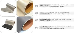 Tissu protecteur antiradiation EMF, matériel conducteur en cuivre et Nickel, protection contre les radiations, - Product Image 6