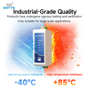อุปกรณ์ส่งข้อมูลไร้สาย LoRaWAN รุ่น E95 ซีรีส์ Ebyte ODM รองรับ RS232/RS485 ติดตั้งบนรางมาตรฐาน โปรโตคอล LoRaWAN แบบ ABP/OTAA กำลังส่ง 22dBm - Product Image 4