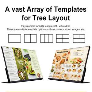 Pantalla LCD <span class=keywords><strong>de</strong></span> Escritorio Pequeña <span class=keywords><strong>de</strong></span> 21.5 Pulgadas para Señalización Digital, Publicidad Android, Menú Personalizable para Cafeterías - Product Image 5