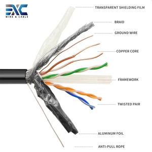 EXC le <span class=keywords><strong>meilleur</strong></span> PriceCat7 SFTP <span class=keywords><strong>câble</strong></span> connecteur 100m STP <span class=keywords><strong>Ethernet</strong></span> Patch Cat7 câbles <span class=keywords><strong>Ethernet</strong></span> - Product Image 2