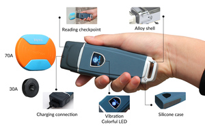Водонепроницаемый Магнитный USB-охранник - Product Image 3