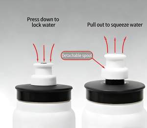 Botella de Agua para Ciclismo de 17 oz, Transparente, Ultraligera, Libre de BPA, Fácil de Apretar, para Bicicleta de Carretera, MTB y Gravel - Product Image 5