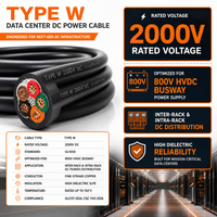 Kabel Daya Portabel Tipe W Standar 1650, Kabel Tembaga Terisolasi EPR Tugas Berat 2000V, Fleksibel dan Beruntai untuk Pusat Data AI