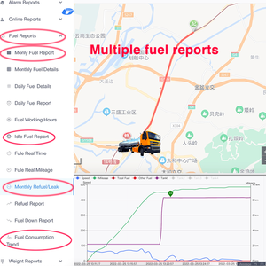 เครื่องติดตามจีพีเอสตรวจสอบน้ำมันเชื้อเพลิง UM778 4G <span class=keywords><strong>LTE</strong></span> พร้อม RS485อินเตอร์เฟซ9V-45V DC สำหรับรถบรรทุกและการขนส่งโลจิสติก - Product Image 6