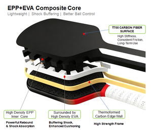 ไม้พายพิคเคิลบอล Gear-Dawn รุ่น T700 หน้าคาร์บอน แกนคอมโพสิต EPP+EVA ไม้พายอเนกประสงค์ รูปทรงยาวพิเศษ เหมาะสำหรับทุกฤดูกาล ฝึกซ้อมในร่มและกลางแจ้ง - Product Image 4