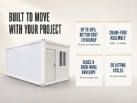 Unité de logement préfabriquée modulaire en kit pour chantier, conteneur d'hébergement pour travailleurs, vente en gros