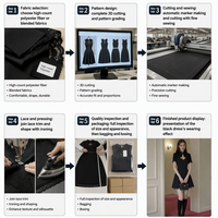 D&M OEM ODM Robe mini tendance pour femmes, design personnalisé, détail en dentelle, robe noire, fabricant pour les marques mondiales