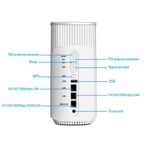 5G Wifi6 <span class=keywords><strong>Sim</strong></span> Thẻ Gigabit <span class=keywords><strong>Ethernet</strong></span> RJ45 Cổng Di Động <span class=keywords><strong>Router</strong></span> 5G Wifi6 Trong Nhà CPE Với <span class=keywords><strong>Sim</strong></span> Khe Cắm Thẻ Nhớ 5G Mô-đun - Product Image 5
