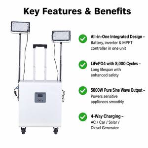 ระบบจัดเก็บพลังงานแสงอาทิตย์อัจฉริยะ BH-16KWH 16s 48v 200ah Smart BMS All in One สำหรับใช้ในบ้าน - Product Image 1