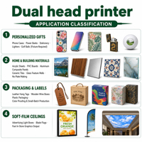 Mesin Printer DTF Dual Head Industrial Desktop untuk Transfer Film PET, Pencetakan Hoodie dan Jaket