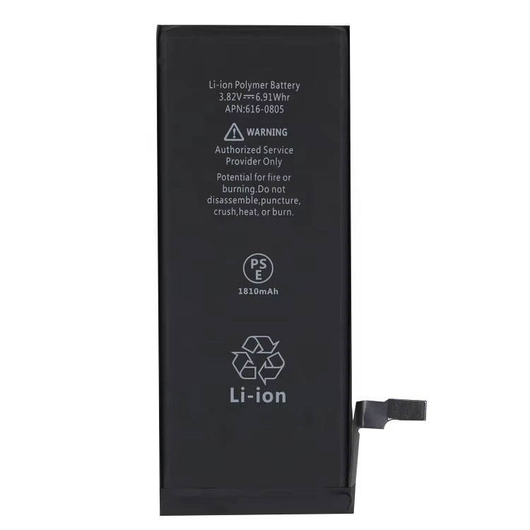 สำหรับ iPhone 6