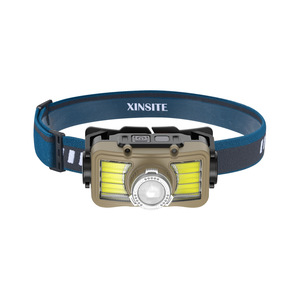 XINSITE Headlamp COB LED Rechargeable <b>USB</b> Charging Outdoor <b>Lighting</b> <b>Night</b> Fishing - Product Image 1
