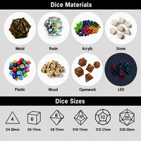Jeu de dés polyédriques Antique Armor 7 pièces pour RPG et DND, avec chiffres en relief pour jeux de rôle sur table