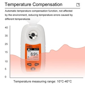 LCD Dijital Refraktometre Brix Ölçer Meyve Suyu İçecek ATC Şeker İçeriği Ölçüm Cihazı Sakarometre - Product Image 4