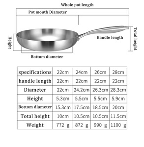 TIANXING in fabbrica Direct 24/26/28cm per alimenti in acciaio inossidabile Triply pentole pentole da cucina padella - Product Image 4