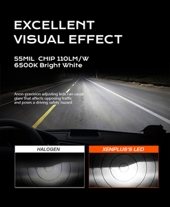 Xenplus M8 65W 24000lm 6000K 3570 Chip LED Đèn Pha Bóng Đèn H1 H4 H7 H11 9005 9006 9012 H18 H19 9004 9007 H13 Xe Bóng Đèn - Product Image 6