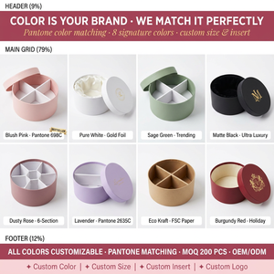 Boîte cadeau ronde <span class=keywords><strong>de</strong></span> <span class=keywords><strong>Noël</strong></span> en papier alimentaire à deux pièces (couvercle et base) avec insert, conception personnalisée - Product Image 4