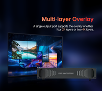 Contrôleur de mur vidéo modulaire Ultra HD 4K avec logiciel FPGA de fusion 4K pour la surveillance multi-écrans et l'affichage commercial