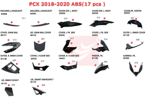 Kit de Carénages et Caches de Carrosserie en Plastique ABS de Remplacement pour <span class=keywords><strong>Honda</strong></span> PCX 160 <span class=keywords><strong>125</strong></span> 150, Pièces et Moules de Rechange - Product Image 4