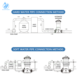 Distributeur automatique de chlore de performance à coût élevé essentiel propre de <span class=keywords><strong>piscine</strong></span> faisant de l'eau - Product Image 6