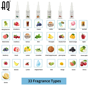 Anpassen Großhandel Kirsch geschmack Bronzing Darker Tanning Nasen <span class=keywords><strong>spray</strong></span> Bräunung beschleuniger Nase - Product Image 2