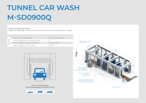 9 Brushes Dryer System Car Detailing Equipment Auto System Fully Automatic Tunnel Price M-SD09 - Product Image 5