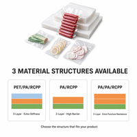 Sacs sous vide gaufrés transparents multi-tailles, résistants à l'humidité, pour l'emballage de saucisses, viandes et fruits - Vente en gros