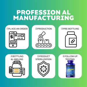 OEM Label pribadi l-arginine kapsul, 1000 Mg kapsul, 100 hitungan, putih - Product Image 3
