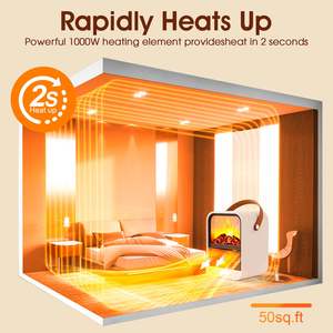 Mini chauffage électrique 1000W avec <span class=keywords><strong>thermostat</strong></span> chauffage rapide prise EU/UK/US protection contre la surchauffe en matière plastique - Product Image 5