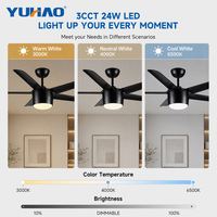 Ventilador de Techo LED BLDC Comercial de 52 Pulgadas con Control Remoto, Bajo Consumo de Energía, para Gimnasios y Salones, OEM ODM