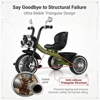 Fabricant d'origine Tricycle pour enfants à 3 roues Prix compétitif Prise en charge des commandes d'échantillons OEM ODM pour les distributeurs
