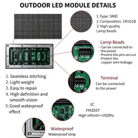 Módulo de Pantalla LED para Exteriores con Clasificación IP65, 5000cd de Alto Brillo, Pantalla SMD a Todo Color de 320x160mm, Panel Publicitario Resistente a la Luz Solar
