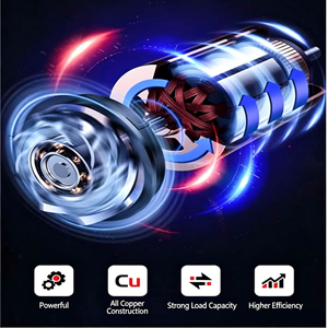 <span class=keywords><strong>Sécateur</strong></span> <span class=keywords><strong>électrique</strong></span> professionnel sans fil 21V, lame en acier SK5, capacité de coupe 0-25mm, poignée en plastique - Product Image 4
