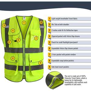 Gilet de signalisation haute visibilité pour cadeaux promotionnels et d'affaires - Product Image 3
