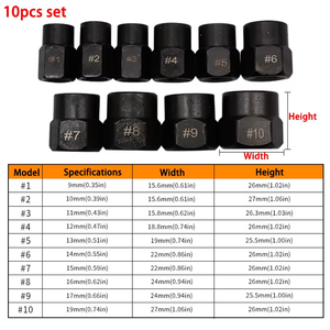 Kit de démontage hexagonal portable 10 pièces pour écrous métriques et extracteurs de boulons – Clé à douille - Product Image 5