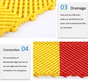 Meilleures ventes : Tapis de sol de garage modulaire en plastique PP 400 mm x 400 mm, facile à poser, haute résistance, dalles de sol de garage emboîtables pour voitures - Product Image 6